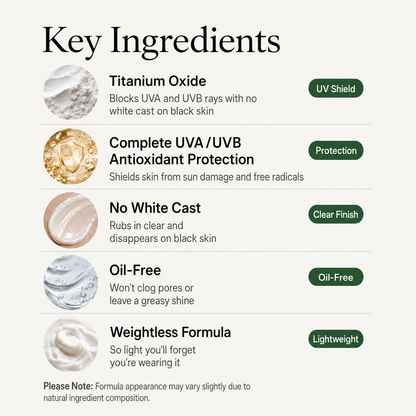 Finones™ Invisible Silk SPF 50++ Sunscreen