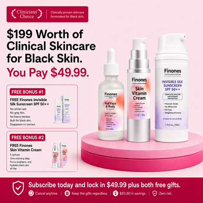 Finones™ Skin Vitamin Bundle