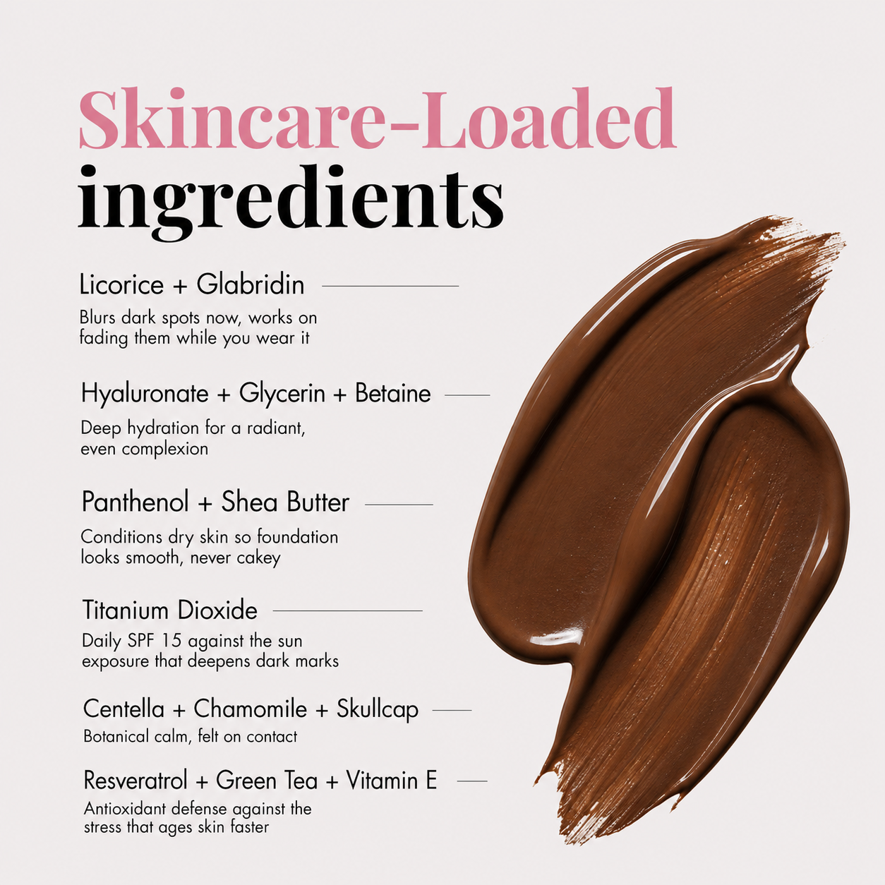Finones™ Skincare- Loaded Adaptive Foundation SPF 15++