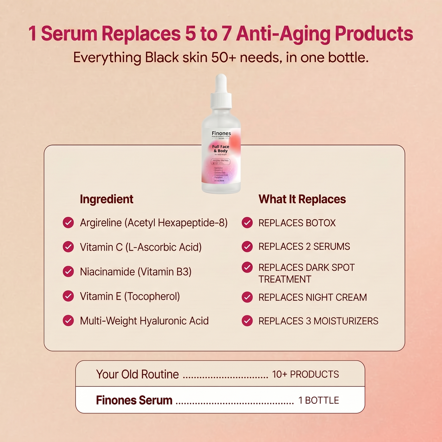 Finones™ Skin Vitamin Bundle
