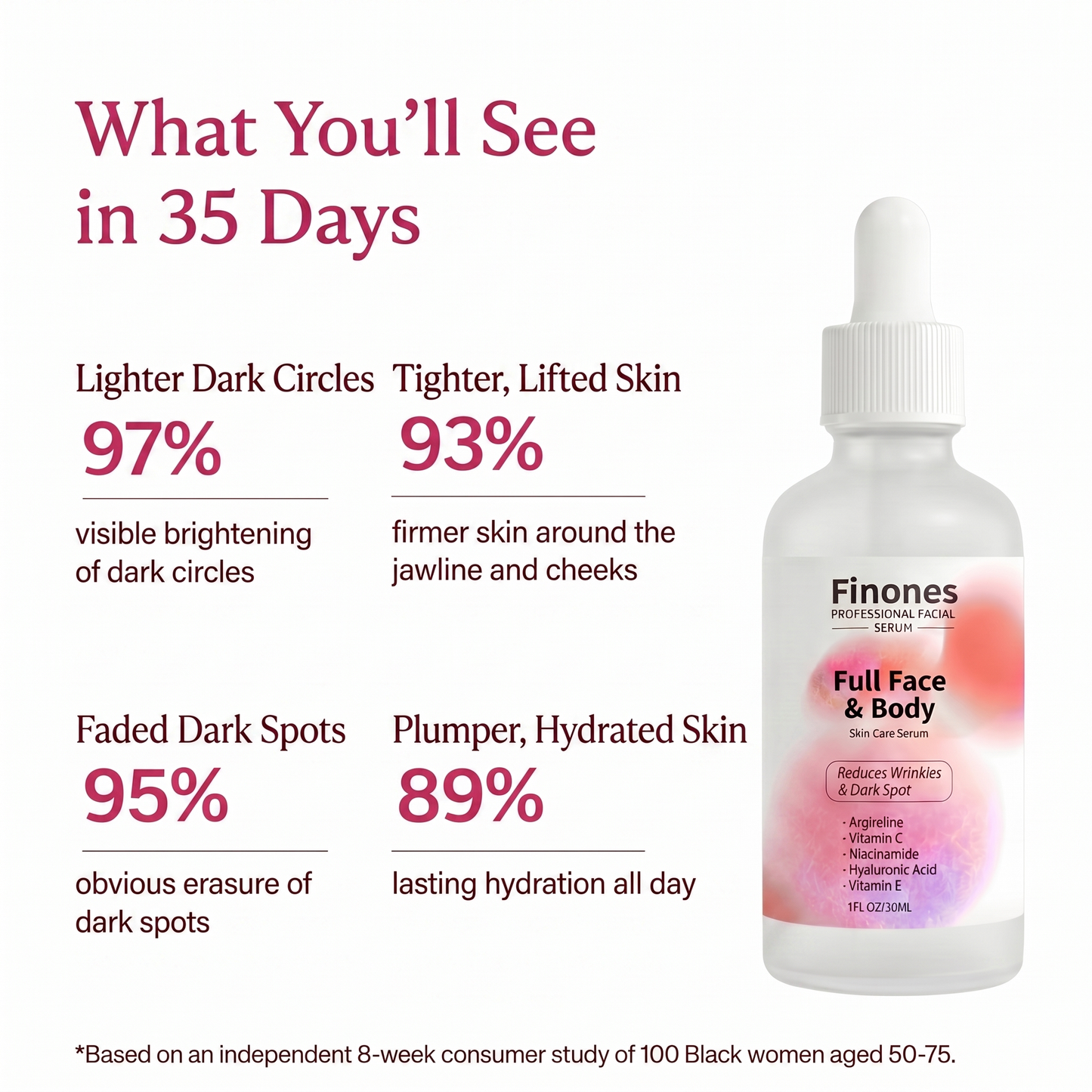 Finones™ Skin Vitamin Bundle