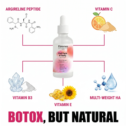 Finones™ Skin Vitamin Bundle