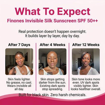 Finones™ Invisible Silk SPF 50++ Sunscreen