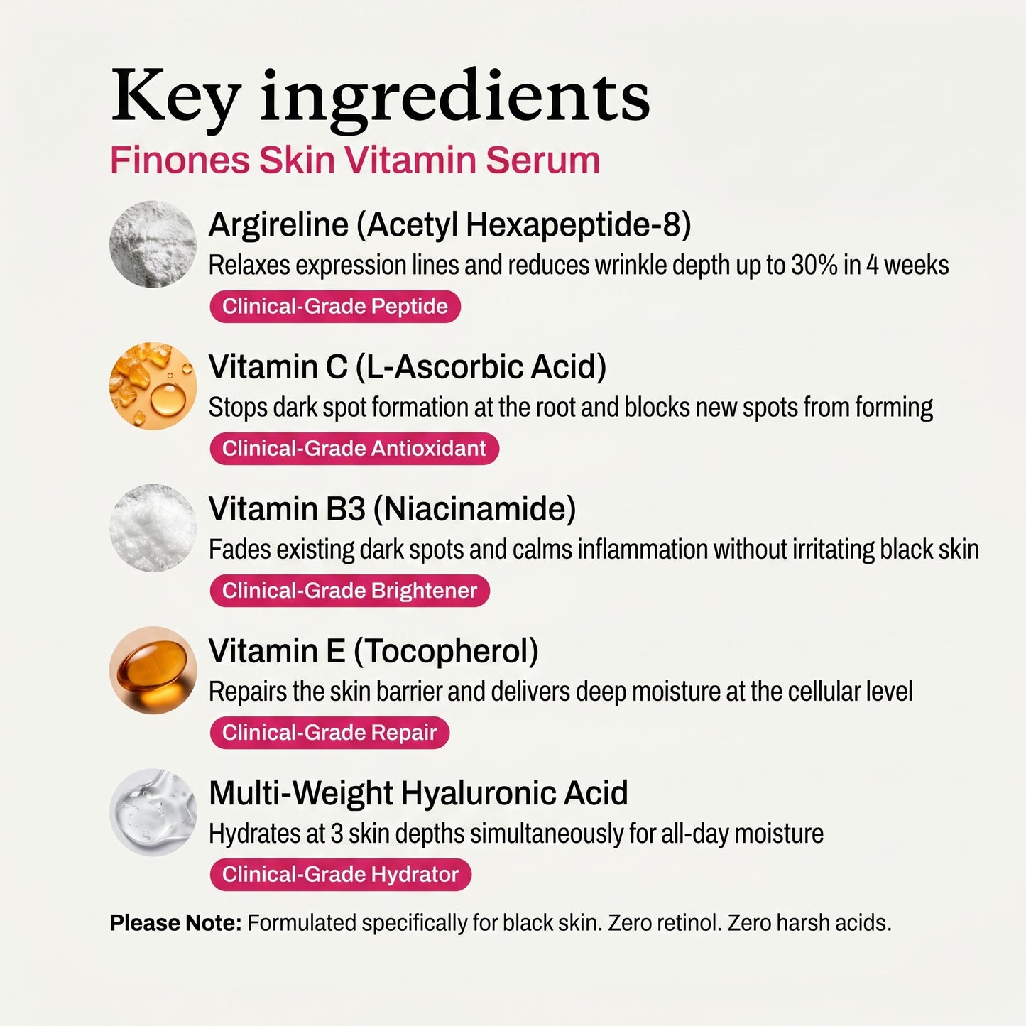 Finones™ Skin Vitamin Bundle