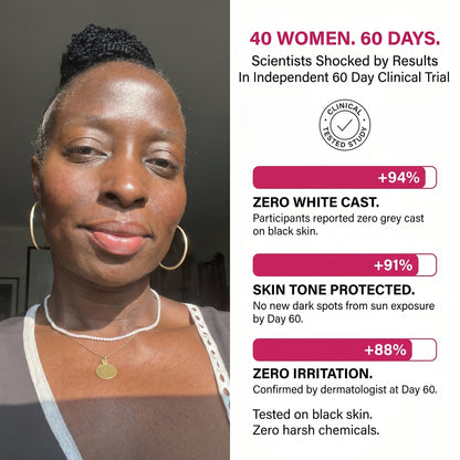 Finones™ Invisible Silk SPF 50++ Sunscreen